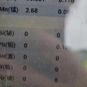 有200吨左右的低含量镍钼合金，需要的可以联 系