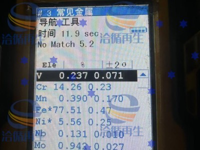 出含镍含cr现货18吨，江苏徐州图2