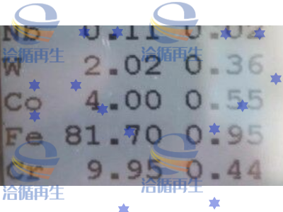 铁钴钨钨铬钼合金圆钢，详细含量见图片，现货12.5吨宁波，价格13800元/吨（不含税）价格可谈，好货不等图2